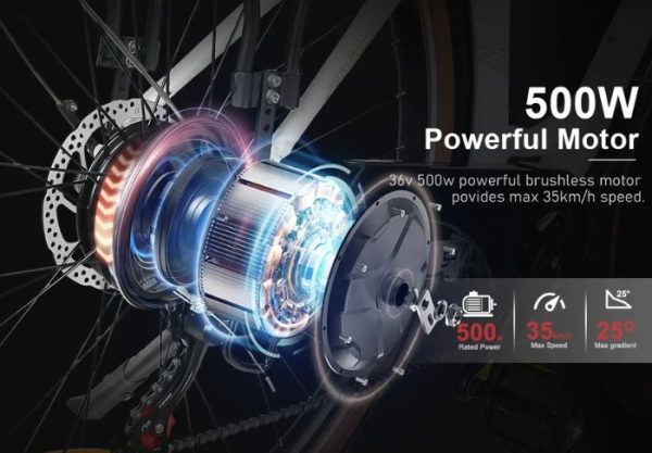 Xe Đạp Điện SAMEBIKE 28inch, 500W Hợp Kim Nhôm, Hàng Nhập Khẩu - Image 5